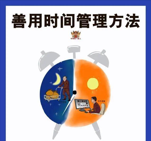 成功的人都是善于管理時(shí)間的，六張圖教會(huì)你最實(shí)用的時(shí)間管理技巧