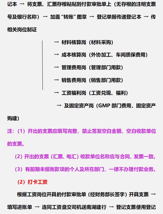 財(cái)務(wù)總監(jiān)：這才是財(cái)務(wù)部各崗位的詳細(xì)工作流程，內(nèi)容清晰明了（財(cái)務(wù)總監(jiān)工作流程圖文檔）
