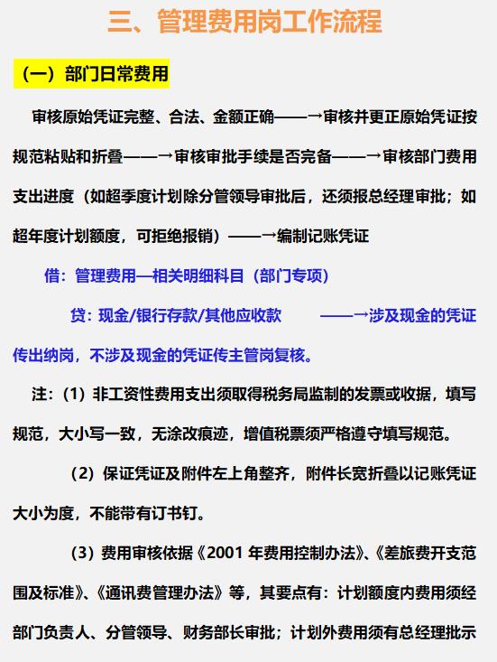 財(cái)務(wù)總監(jiān)：這才是財(cái)務(wù)部各崗位的詳細(xì)工作流程，內(nèi)容清晰明了（財(cái)務(wù)總監(jiān)工作流程圖文檔）