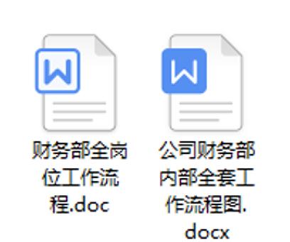 財(cái)務(wù)總監(jiān)：這才是財(cái)務(wù)部各崗位的詳細(xì)工作流程，內(nèi)容清晰明了（財(cái)務(wù)總監(jiān)工作流程圖文檔）