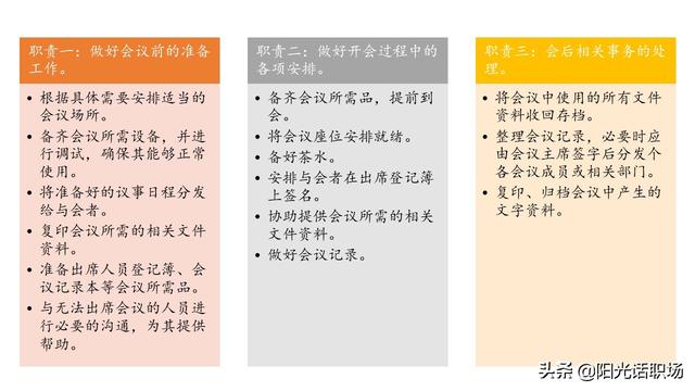 資深行政部總監(jiān)教你做會議管理：如何組織管理一場高效的會議？