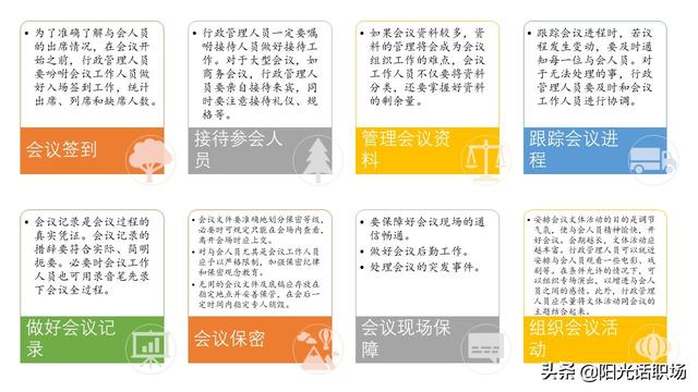 資深行政部總監(jiān)教你做會議管理：如何組織管理一場高效的會議？