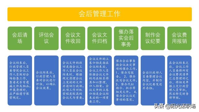資深行政部總監(jiān)教你做會議管理：如何組織管理一場高效的會議？