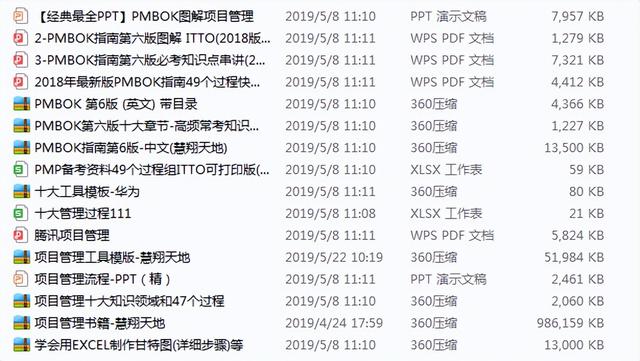 項目管理者必讀的10本好書推薦，快收藏！（附電子書贈送）（優(yōu)秀項目管理書籍推薦,15本全送給你）