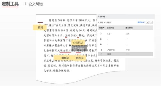 國(guó)產(chǎn)軟件創(chuàng)新前沿：金山WPS推出黨政辦公“公文模式”（wps黨政專版）