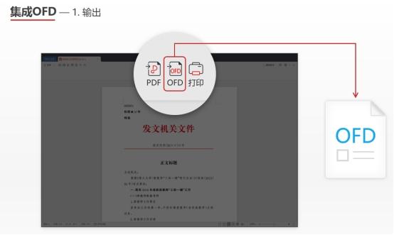 國(guó)產(chǎn)軟件創(chuàng)新前沿：金山WPS推出黨政辦公“公文模式”（wps黨政專版）