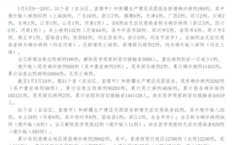 新增確診189例！新變異毒株出現(xiàn)！-u0026#34;孕婦流產(chǎn)-u0026#34;事件，西安深夜通報處理?。ㄗ儺惗局曜钚孪ⅲ?>        </a>
                <a class=